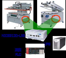 印刷機械設(shè)備控制系統(tǒng)